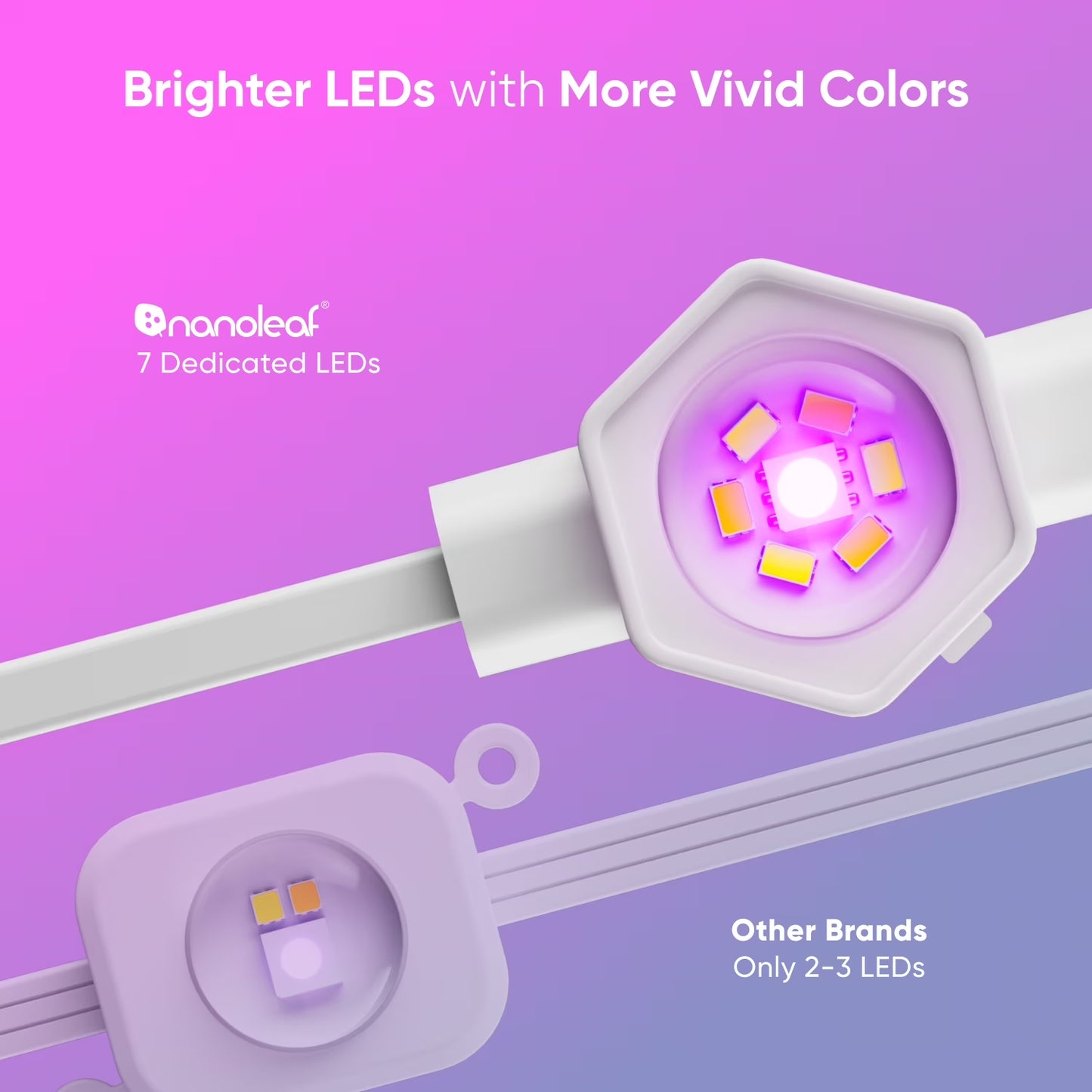 100Ft Matter Smart Multicolor Permanent Outdoor Lights Smarter Kit with Side Clips – Plug-In RGBICW Addressable LED Pucks, Cuttable & Extendable