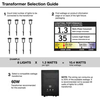 300 Lumen Low Voltage Brass LED Waterproof Outdoor Landscape Path Light and Spot Light Kit (6-Pack)